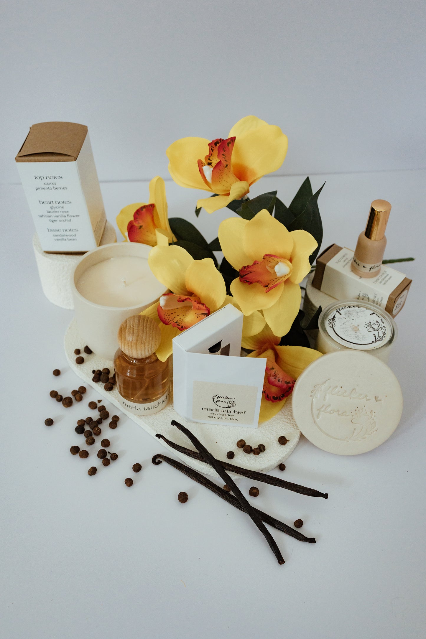 Maria Tallchief Eau de Parfum